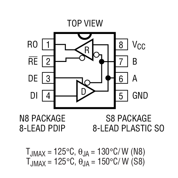 Product Package 1