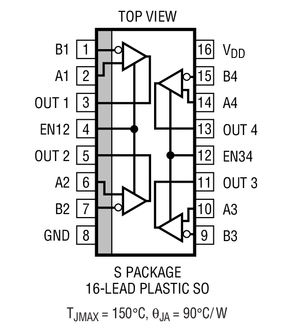 Product Package 2