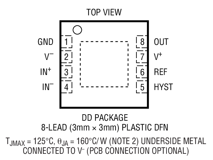 Product Package 1