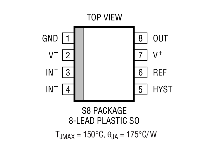 Product Package 2