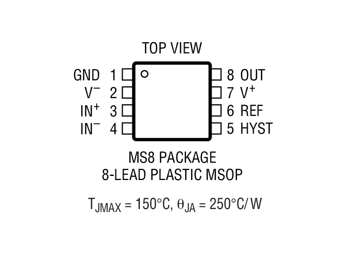 Product Package 3