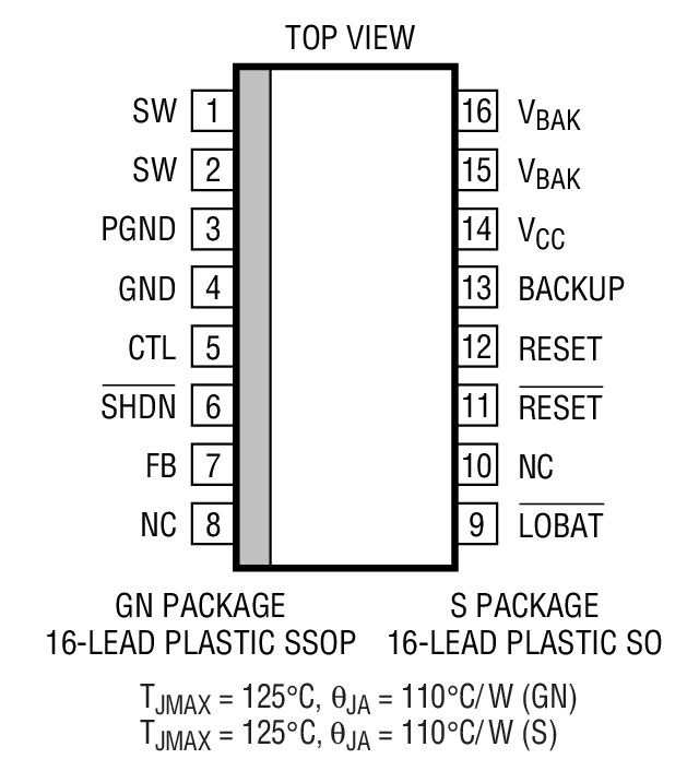 Product Package 2