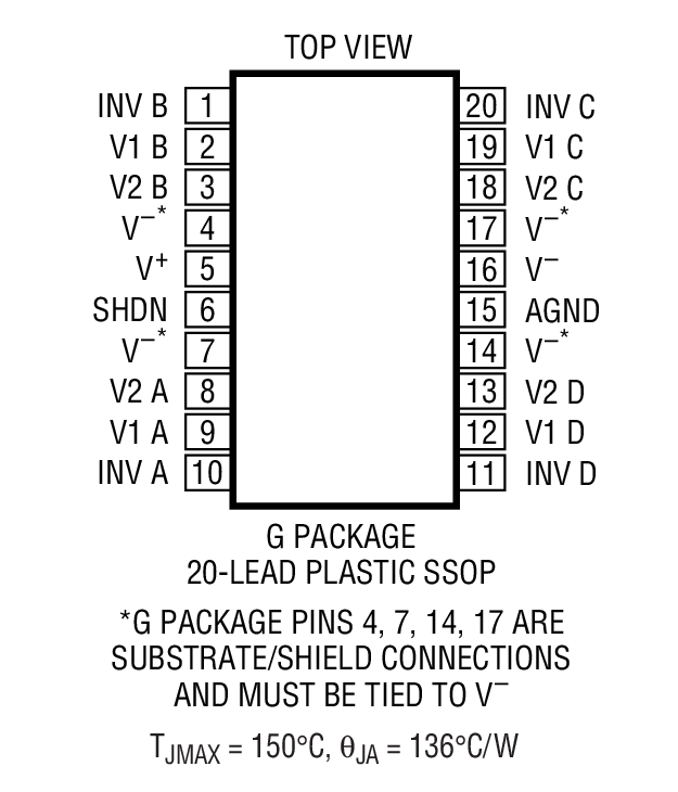 Product Package 1