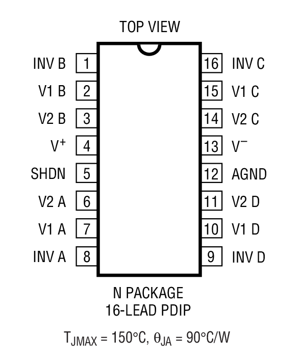 Product Package 2
