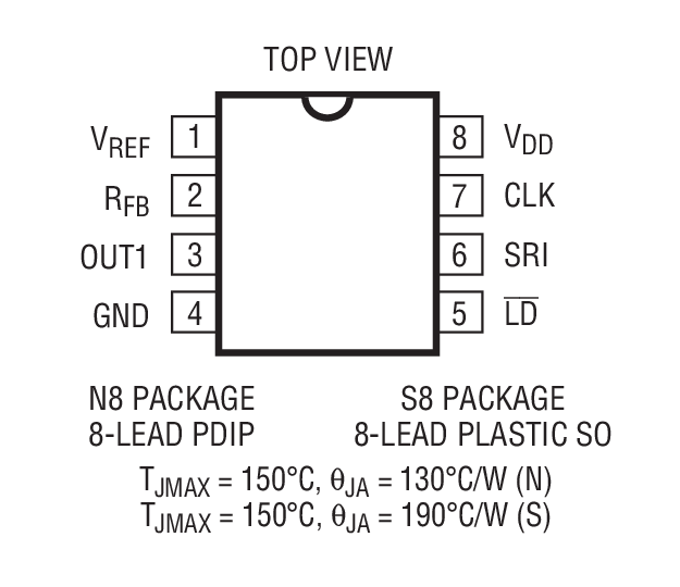 Product Package 1