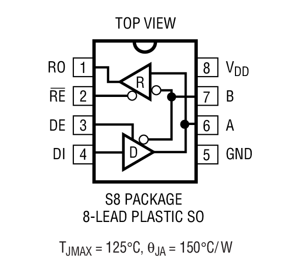 Product Package 1
