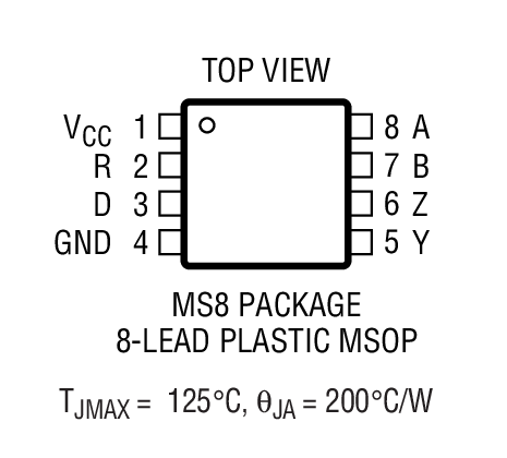Product Package 1