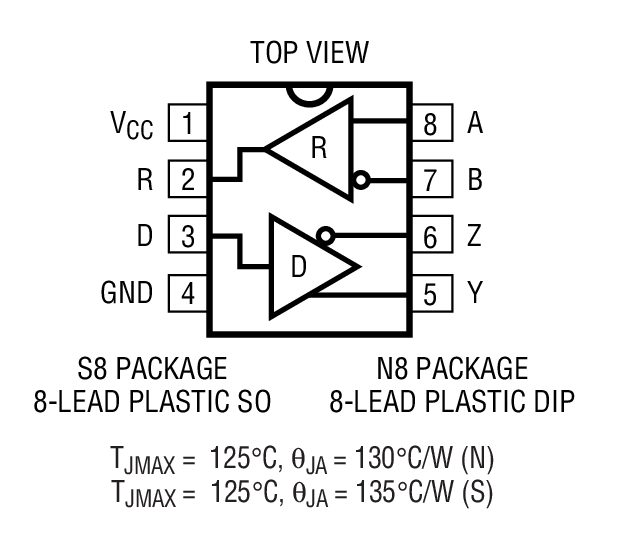 Product Package 2