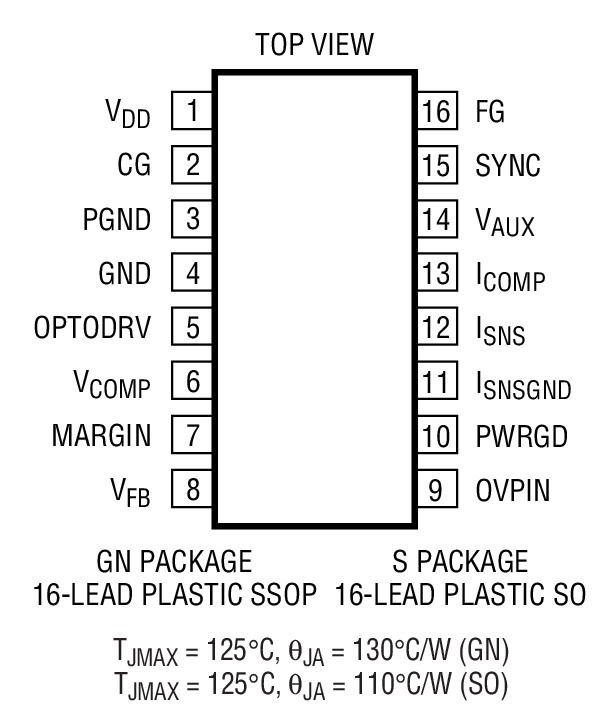 Product Package 1