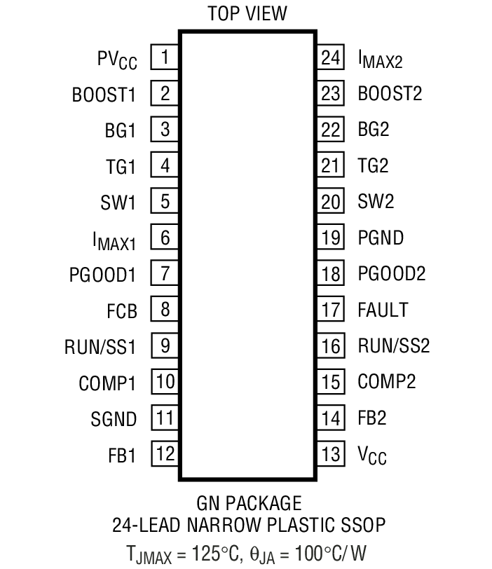Product Package 1