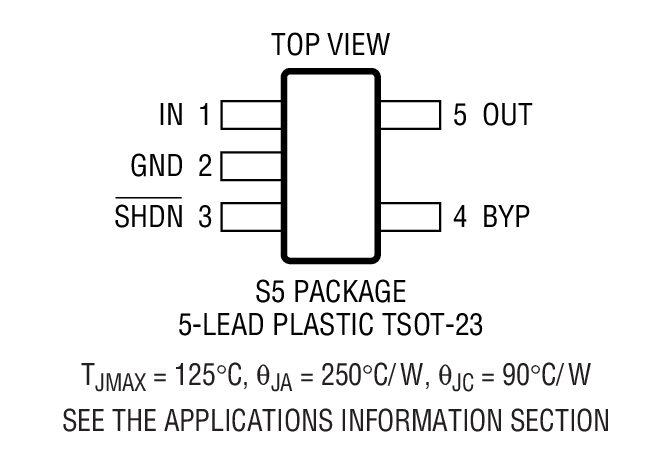 Product Package 1