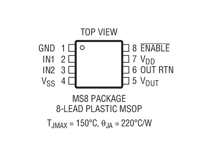 Product Package 1