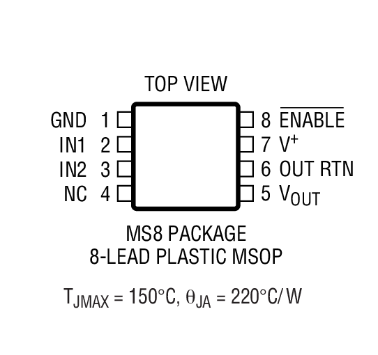 Product Package 1