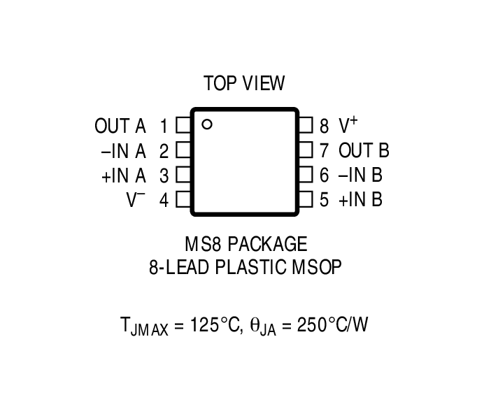 Product Package 2