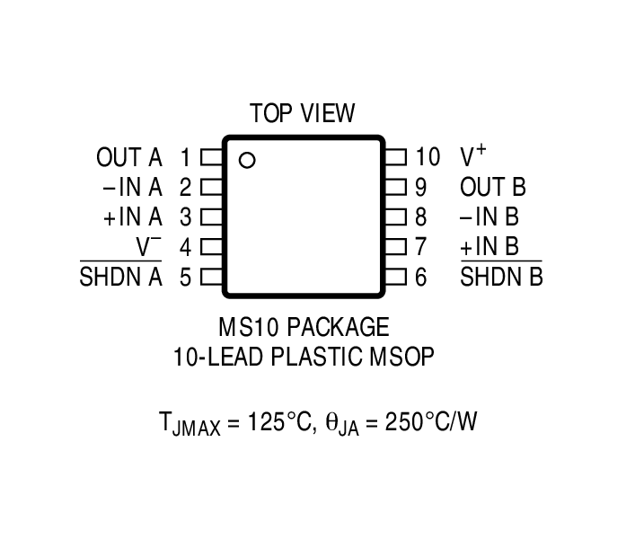 Product Package 3