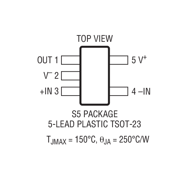 Product Package 1