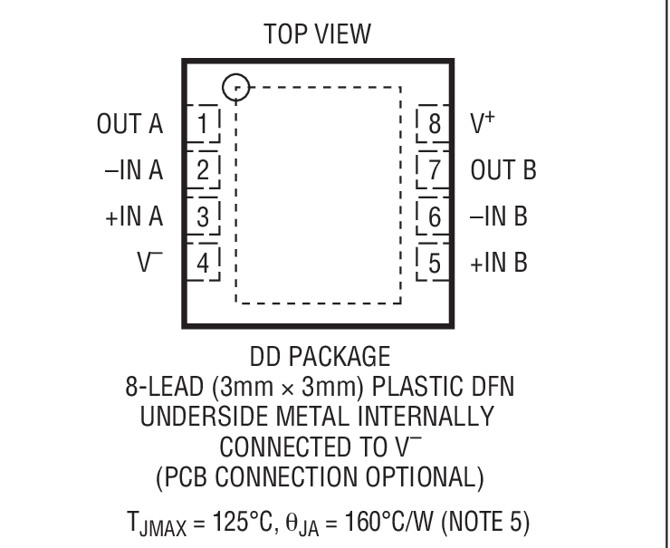 Product Package 2