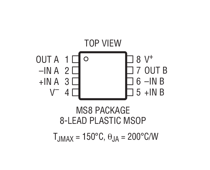 Product Package 3