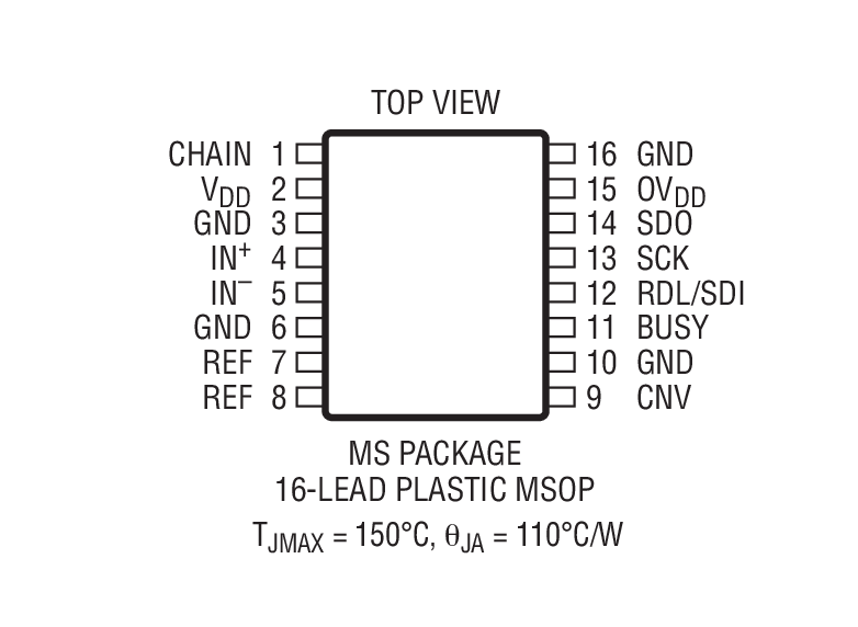 Product Package 2