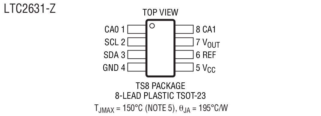 Product Package 1
