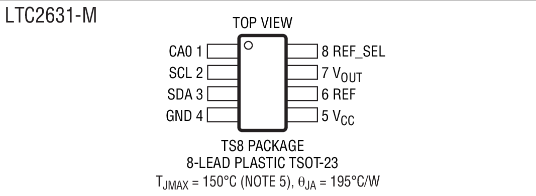 Product Package 2