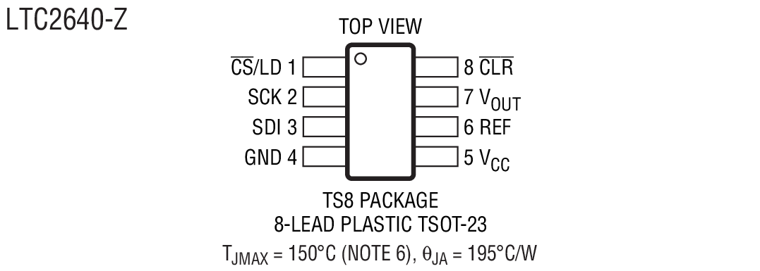 Product Package 1