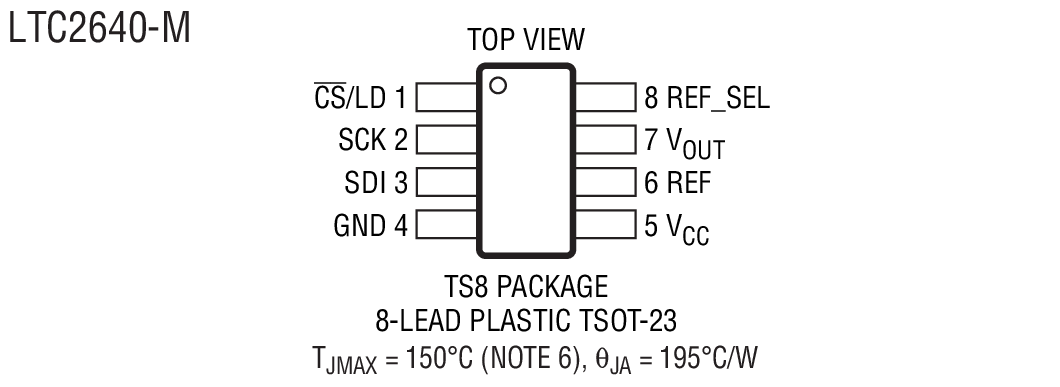 Product Package 2