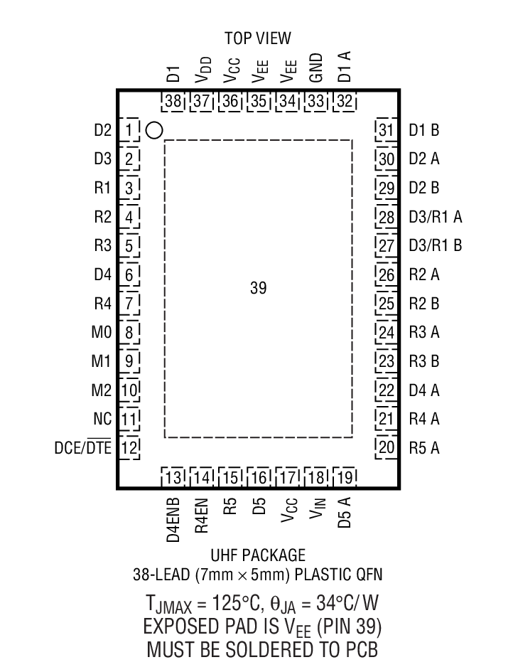 Product Package 2