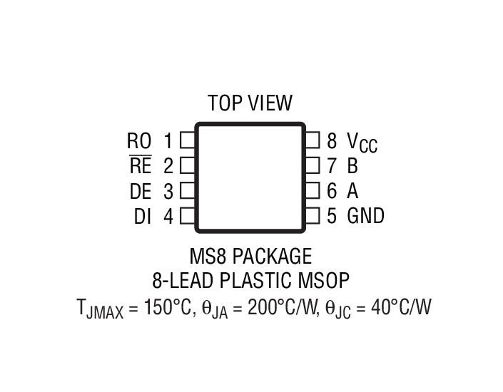 Product Package 2