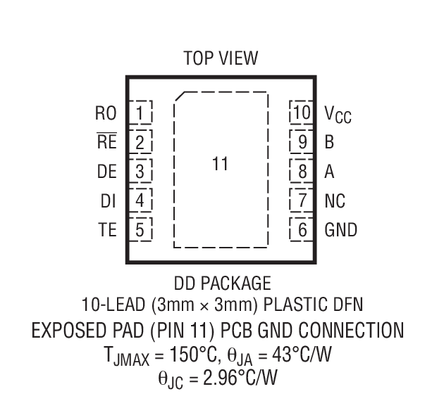 Product Package 1