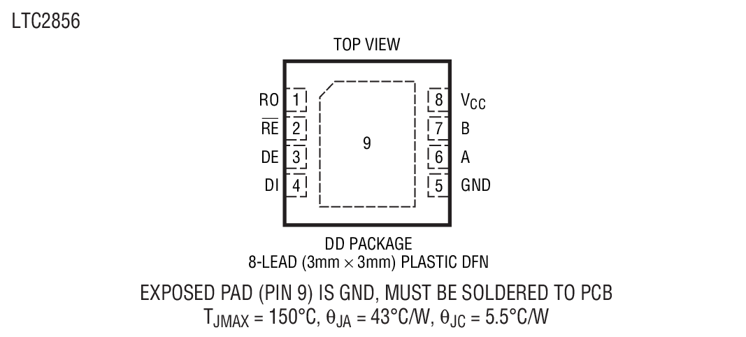 Product Package 1