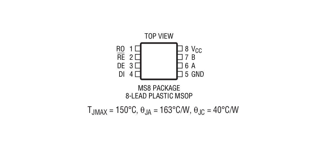 Product Package 2