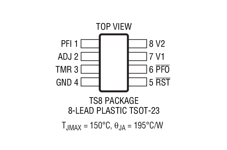 Product Package 1