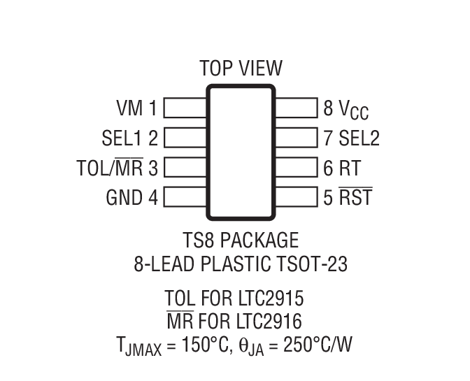 Product Package 1