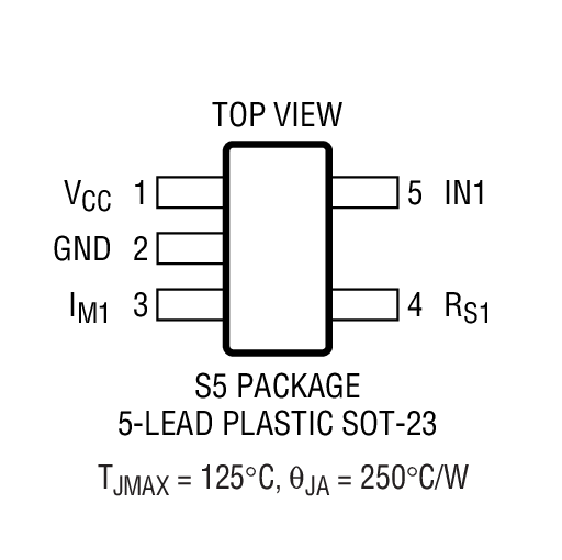 Product Package 1