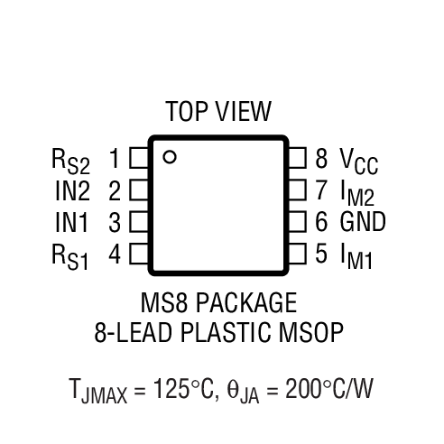Product Package 2