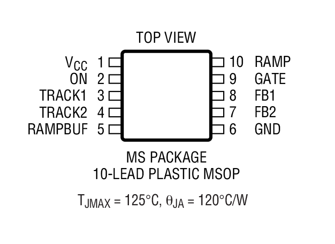 Product Package 1
