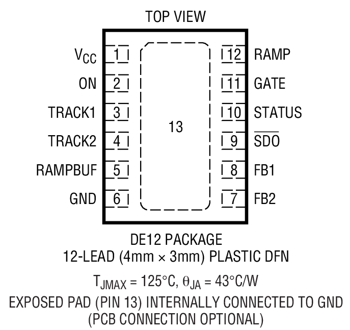 Product Package 2