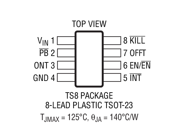 Product Package 2