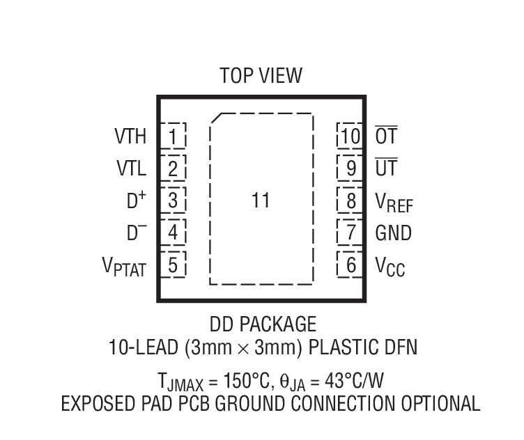 Product Package 1