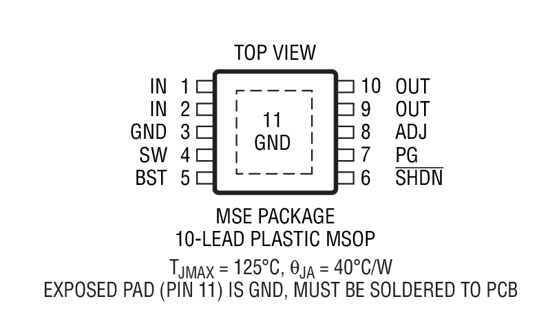 Product Package 2