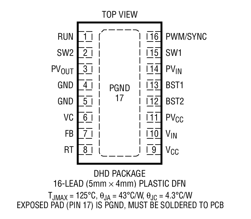 Product Package 1