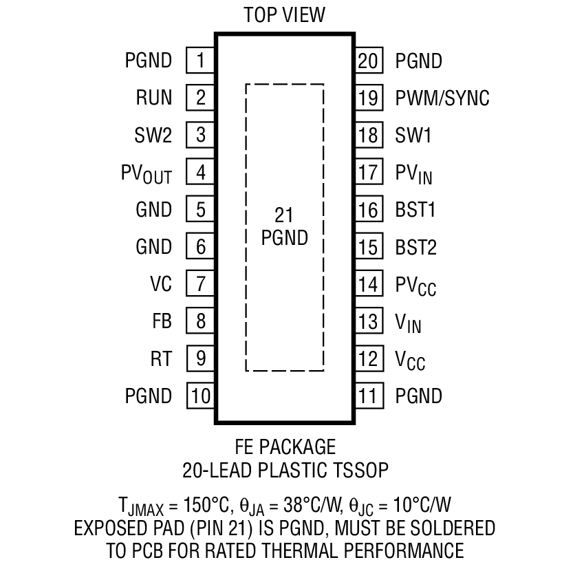 Product Package 2