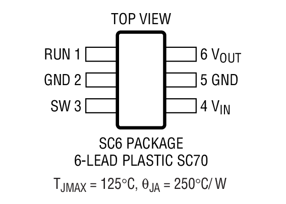 Product Package 1