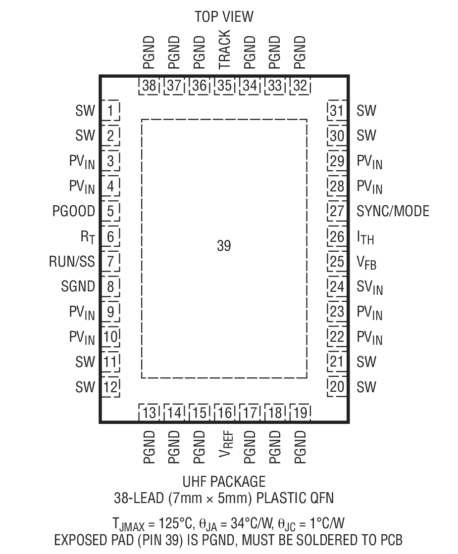 Product Package 1