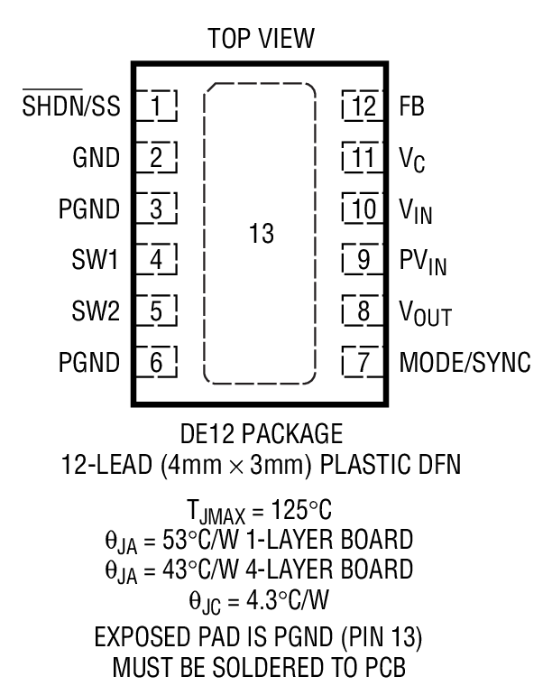 Product Package 1
