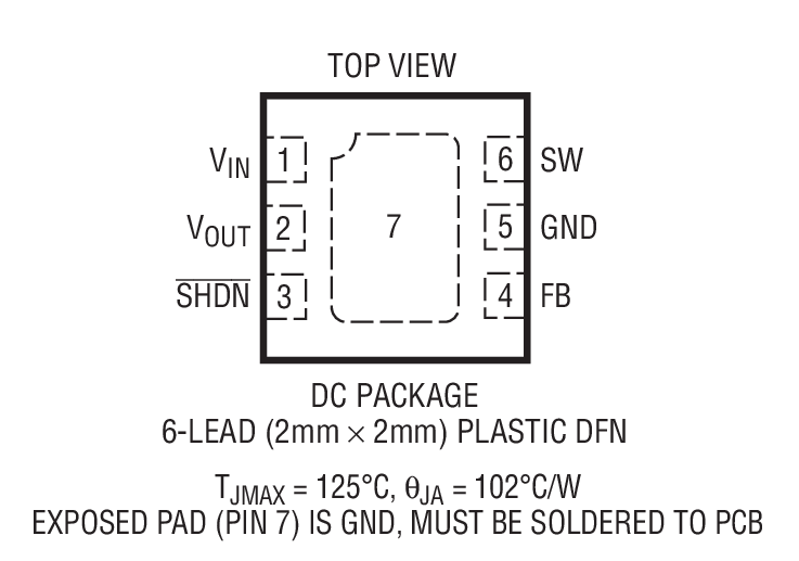 Product Package 1