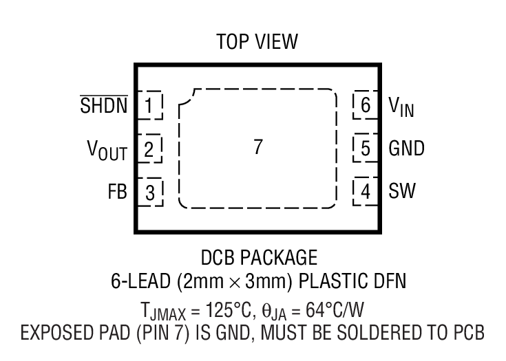 Product Package 2