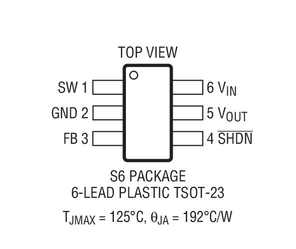 Product Package 3