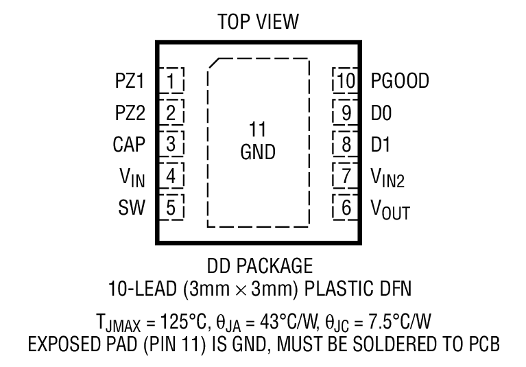 Product Package 1